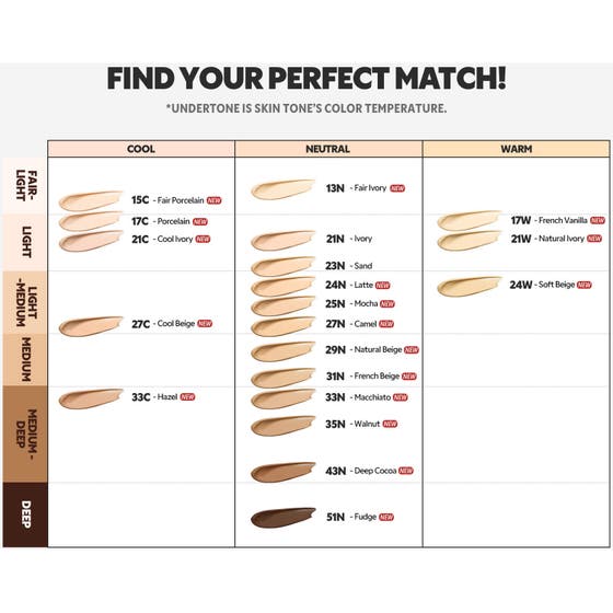 Mask Fit Aura Cushion