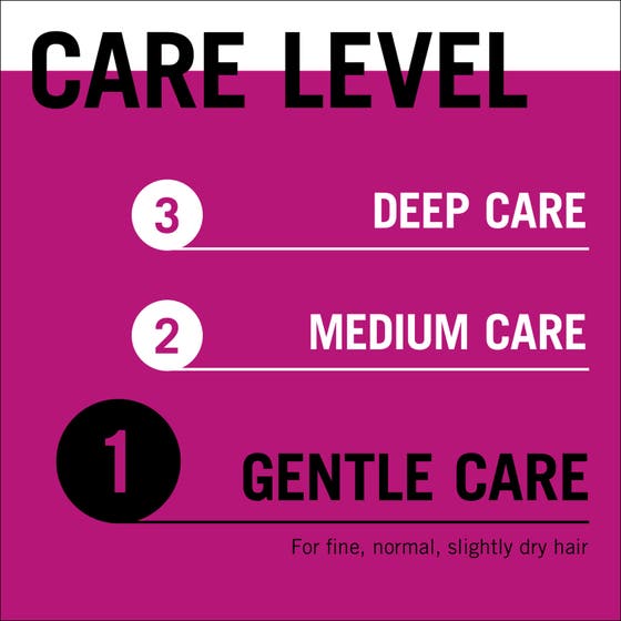 Gliss Express-Repair-Conditioner Spray Supreme Length