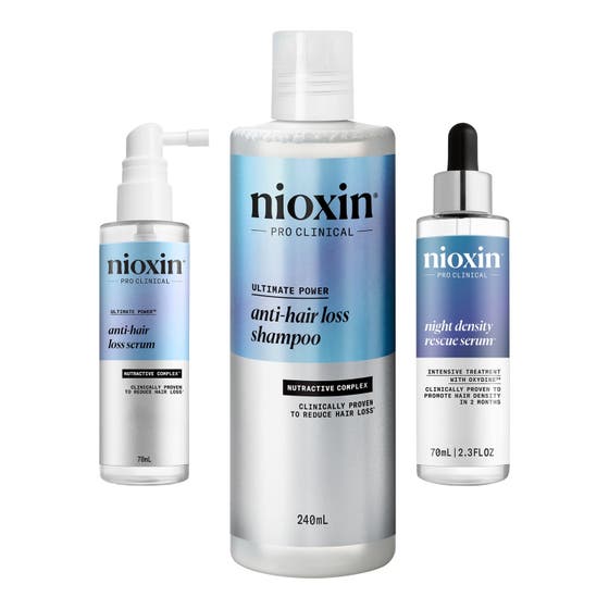 Anti-Hairloss Treatment