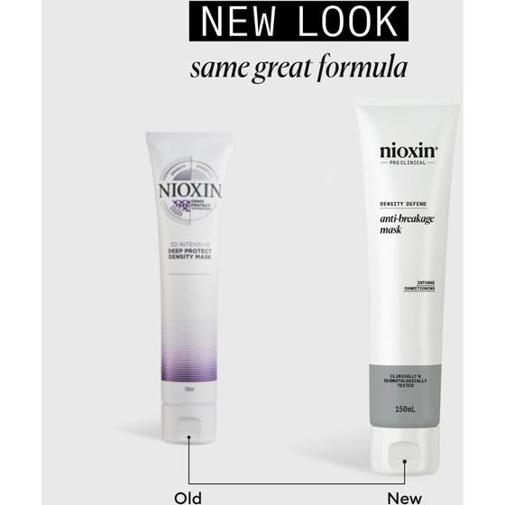 Scalp Care & Strengthening Set