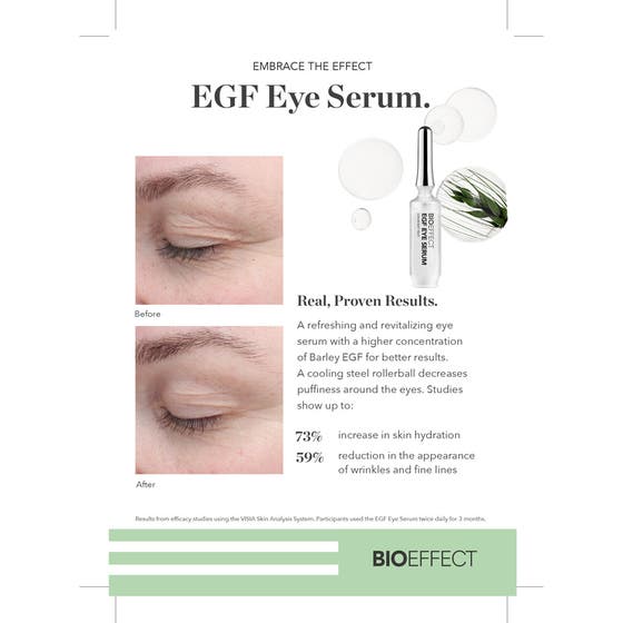 EGF Eye Serum