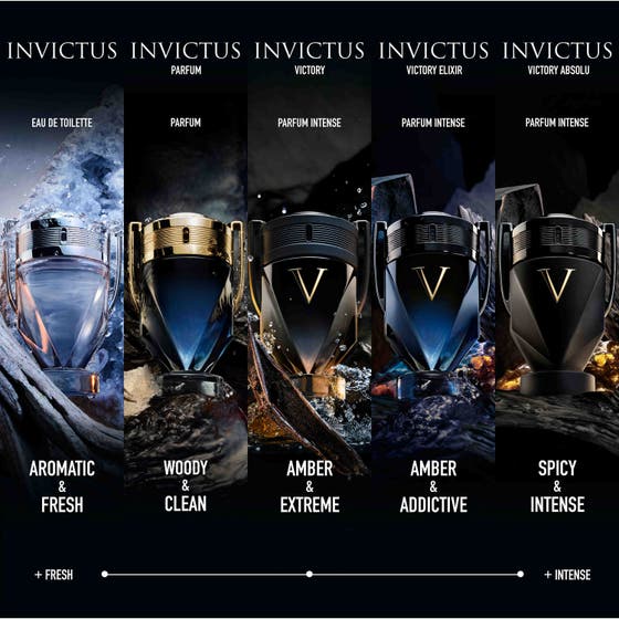 Invictus Parfum