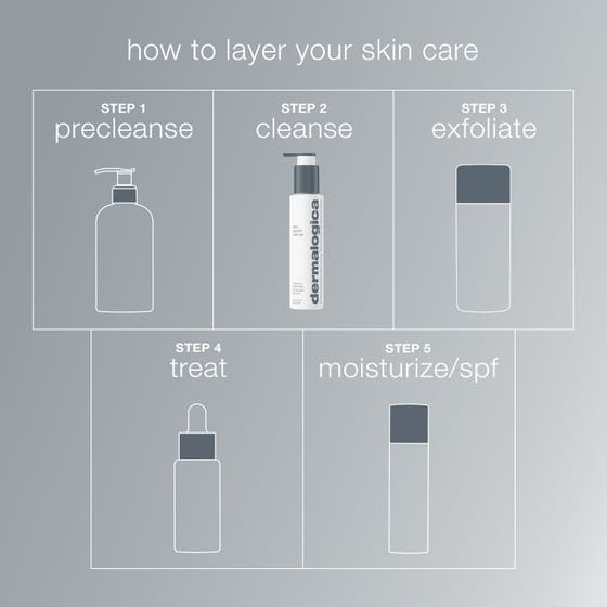 Daily Glycolic Cleanser