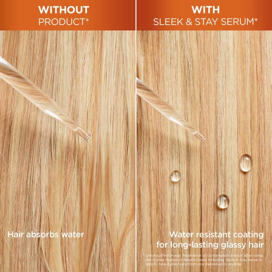 Fructis Keratin Sleek Qartet
