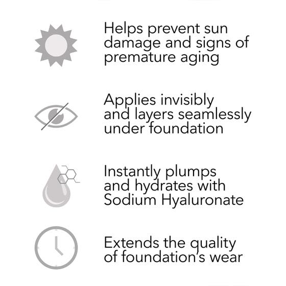 Primer Plus Protection SPF50