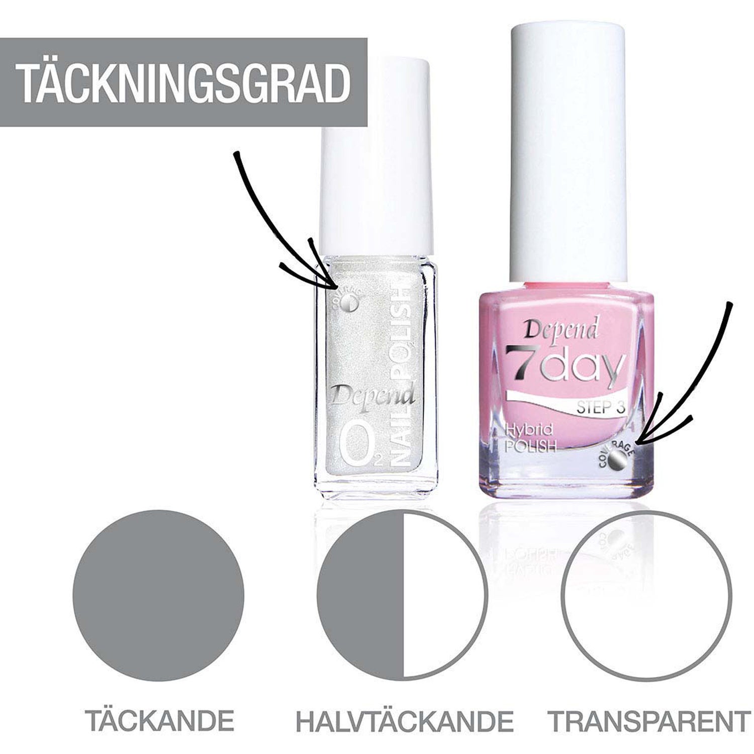 Alternativ bild 1 för Depend 7day Showstopper Hybrid Polish 7332 Green Tourmaline