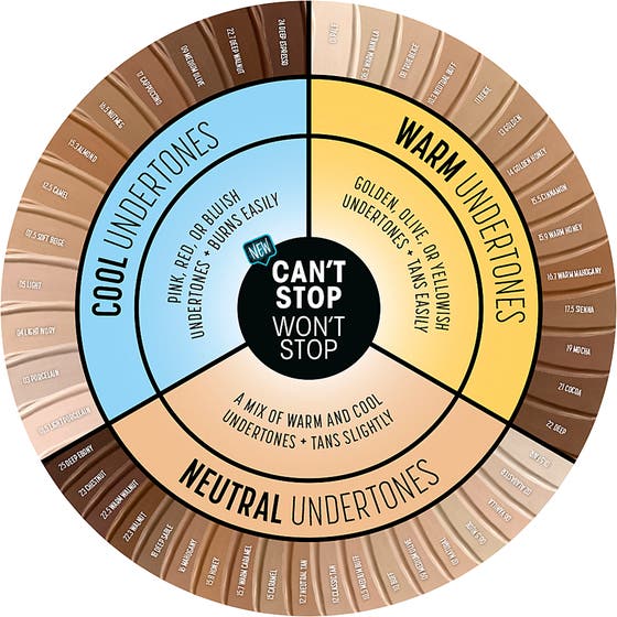 Can't Stop Won't Stop Foundation