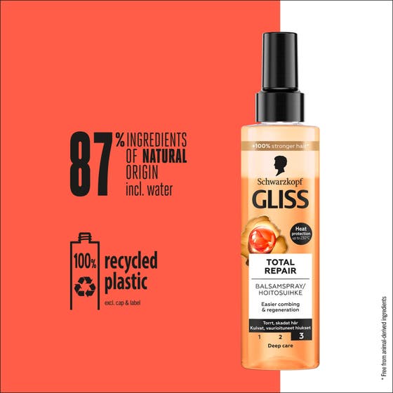 Gliss Express-Repair-Conditioner Spray Total Repair