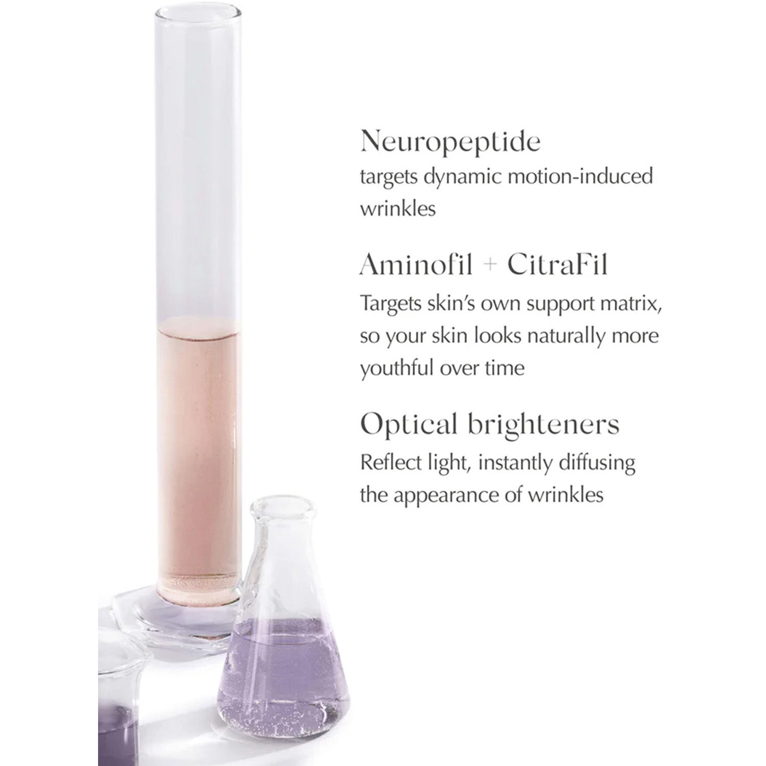 Wrinkle Smooth Topical Peptide