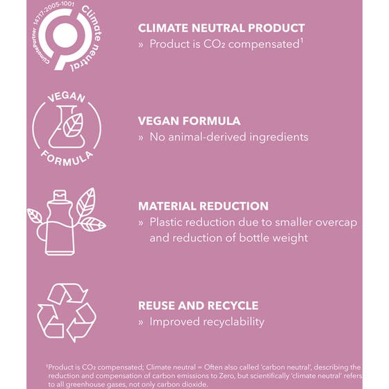 StyleSign Smoothing Serum Spray