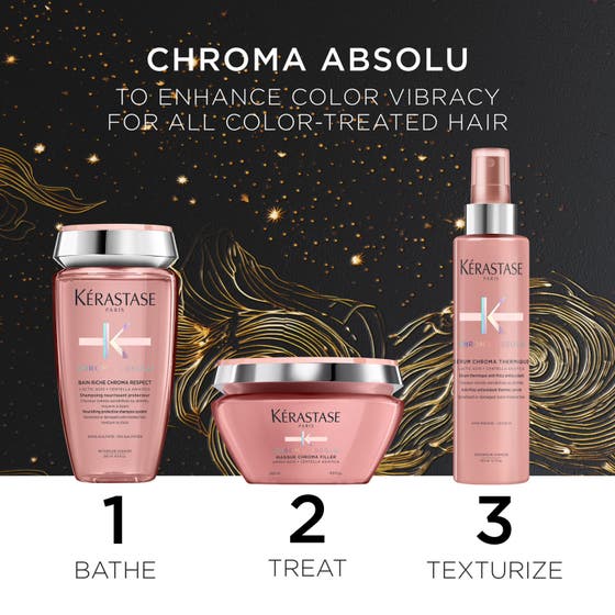 Chroma Absolu Mask Set 2024 For Colored Hair