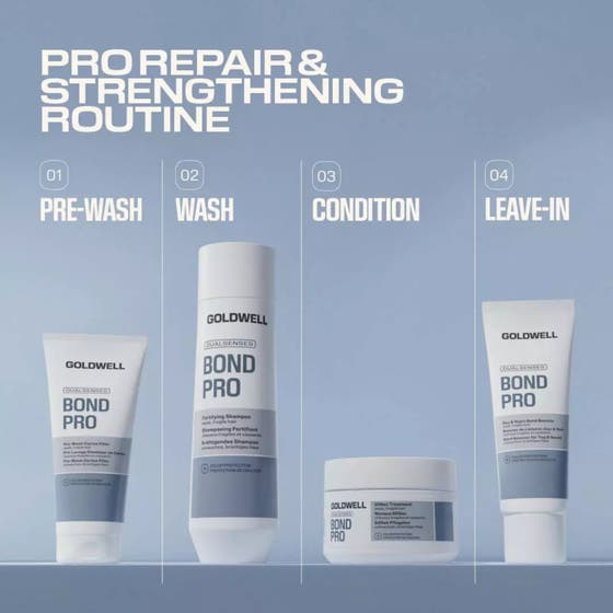 Dualsenses Bond Pro 60Sec. Treatment Mask