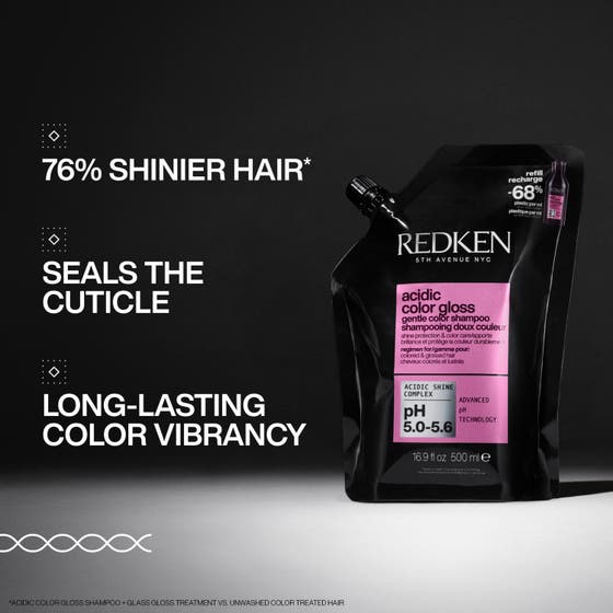 Acidic Color Gloss