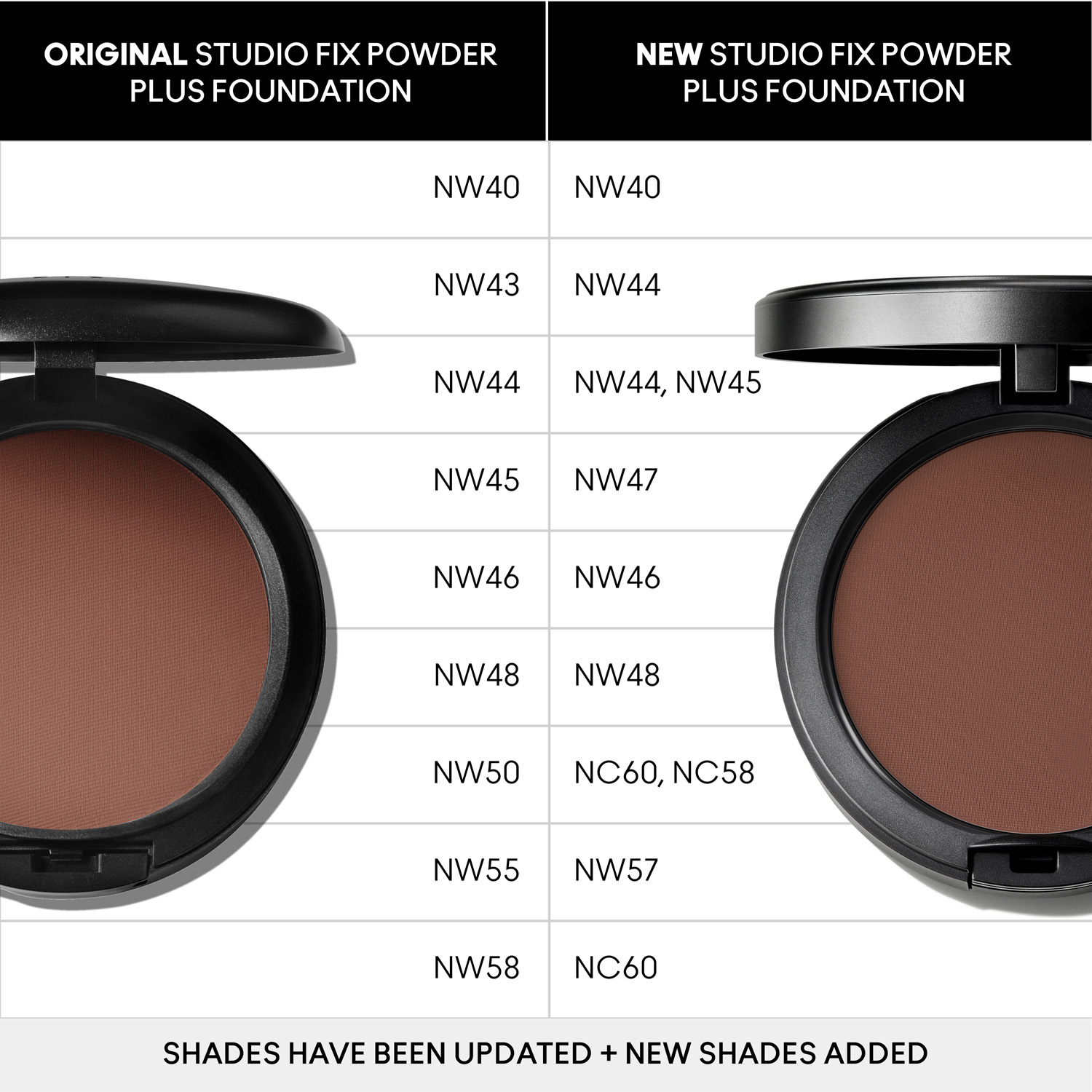 Studio Fix Powder Plus Foundation