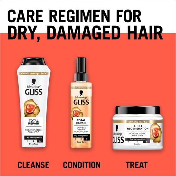 Gliss 4-In-1 Regeneration Bond-Building Hair Mask