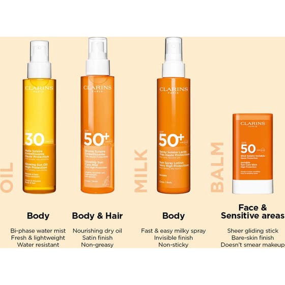Sun Face Dry Touch Sun Care Cream spf 30