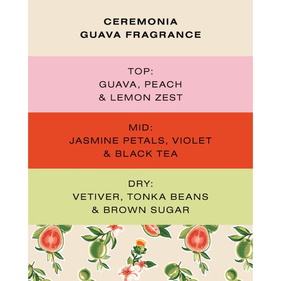 Guava Rescue Spray