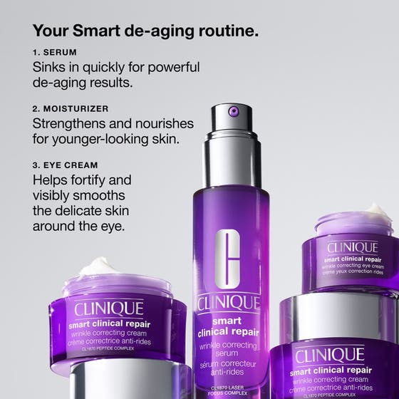 Clinique Smart Clinical Repair 450 ml hudplejesæt mod rynker med lilla serum og ansigtscreme i krukke.