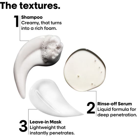 Absolut Repair Molecular Discovery Set Mini