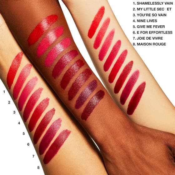 Love Me Lipstick