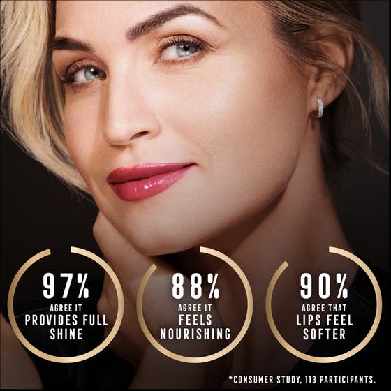 2000 Calorie Lip Glaze