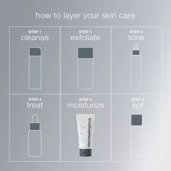 Hydration skin smoothing cream