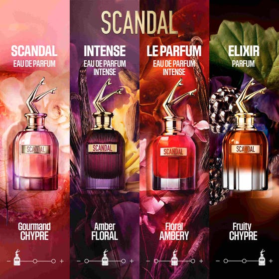 Scandal Le Parfum Her