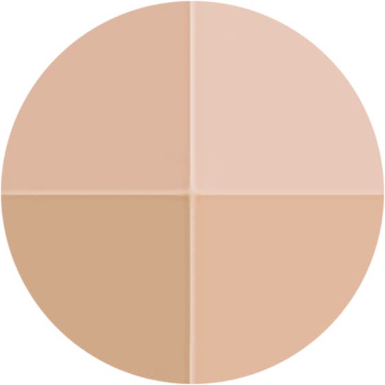 Cellular Performance