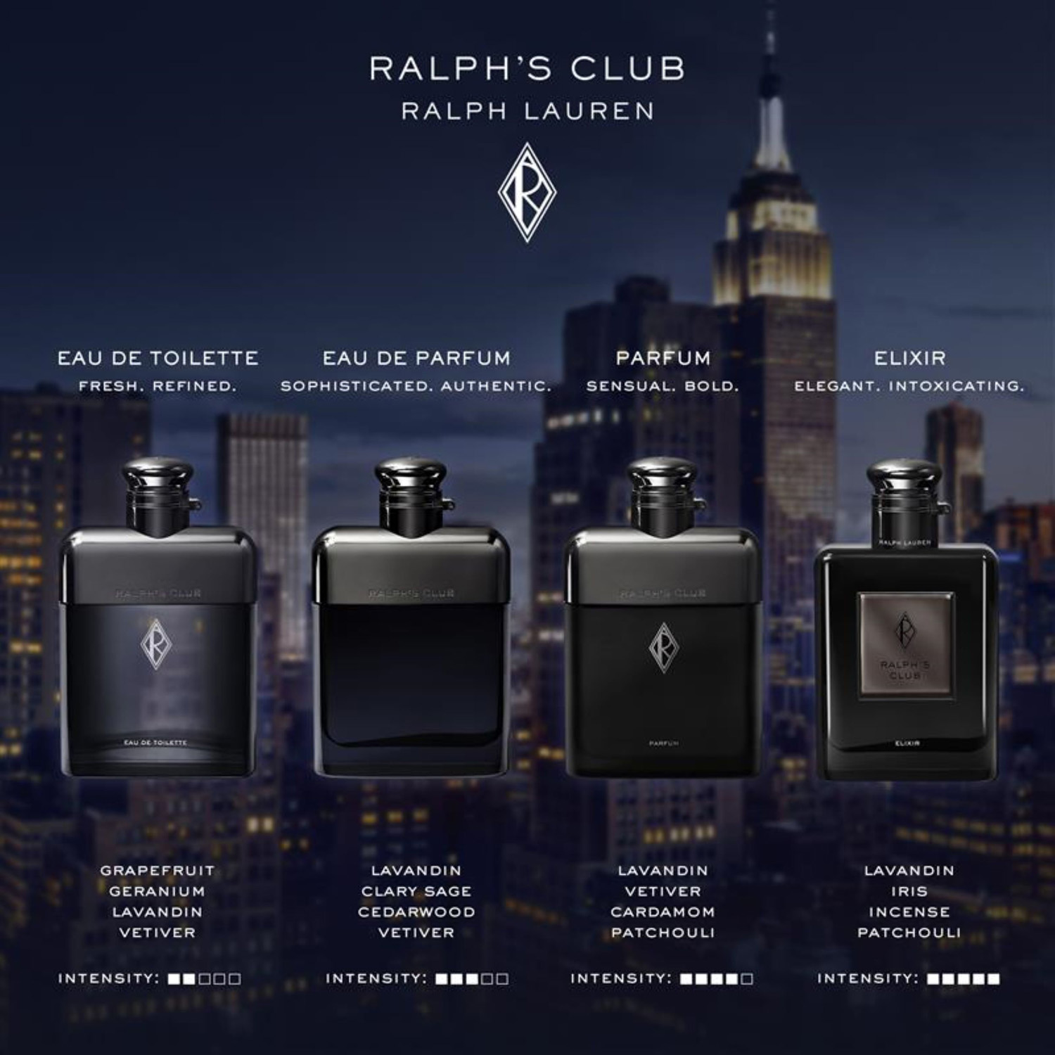 Ralph's Club Parfum