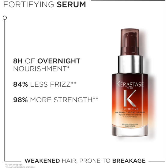 Nutritive 8H Overnight Serum Travel Size