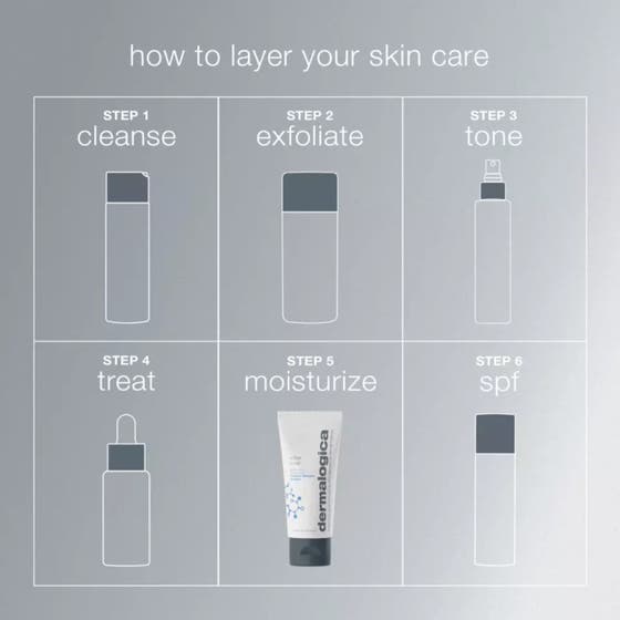 Dermalogica Active Moist 50 ml fuktighetsgivende dagkrem som gir fukt med en hvit og silkemyk tekstur