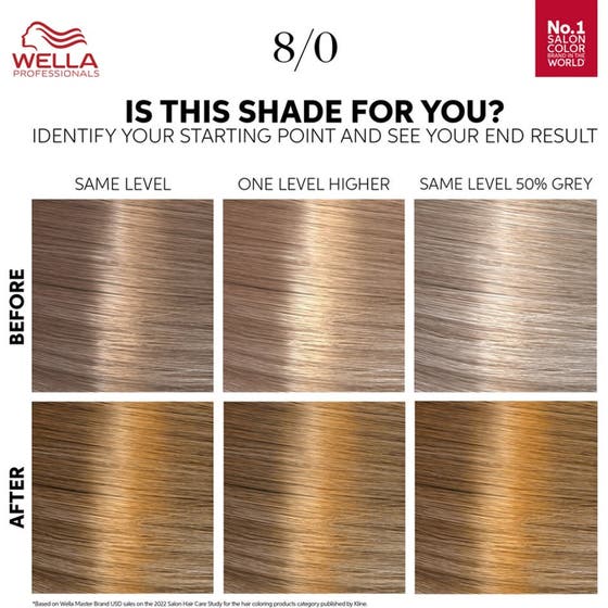 Light Blonde Pure Naturals Duo