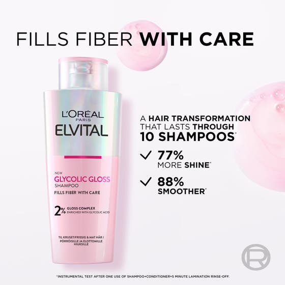 Glossy Hair Renewal Set