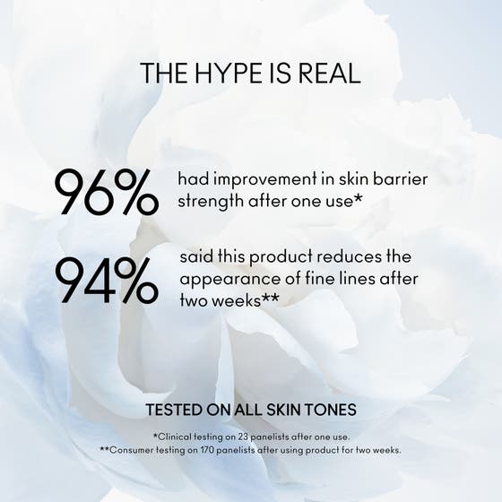 Hyper Real Skncanvas Waterlight Ha3 Moisturizer