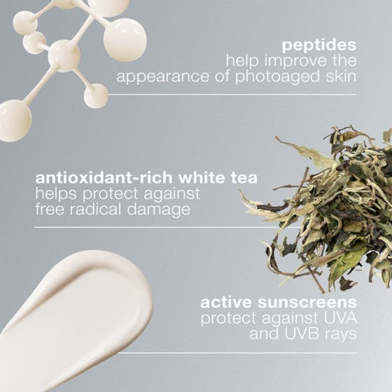 Dynamic Skin Recovery SPF50