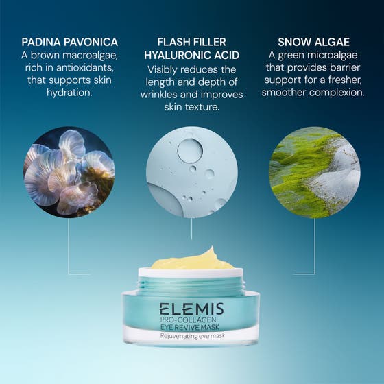 Pro-Collagen Eye Revive Mask