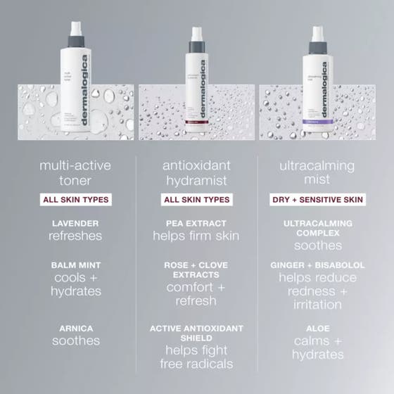 Dermalogica AGE smart Antioxidant Hydramist 150 ml ansiktsspray som fukter og frisker opp huden på en kvinne.