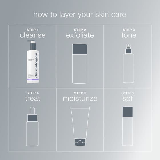 Dermalogica UltraCalming Cleanser 250 ml beroligende rengjøringsgelé som påføres ansiktet med en hvit bomullspad.