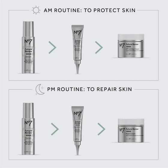 Future Renew Repair Serum
