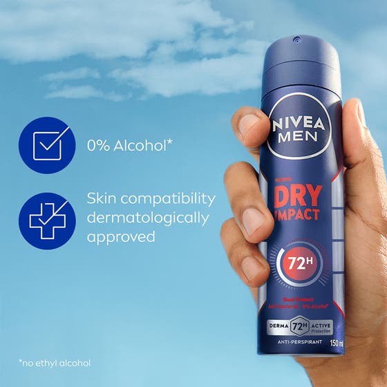 Dry Impact Spray