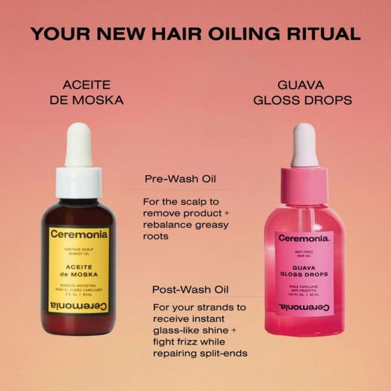 Guava Gloss Drops