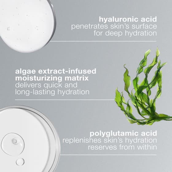 Circular Hydration Serum