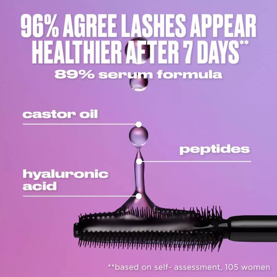 Tube Job Tubing Mascara