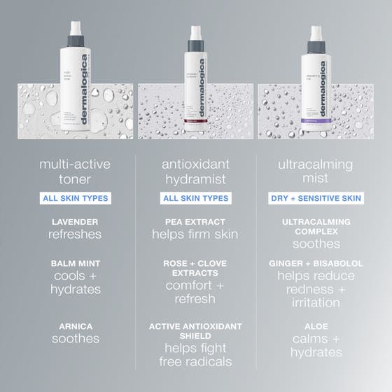 Dermalogica Multi-Active Toner 250 ml fuktighetsgivende toner i hvit sprayflaske med agurk, sitron og lavendel
