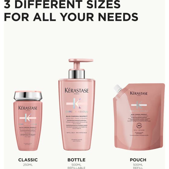 Chroma Absolu