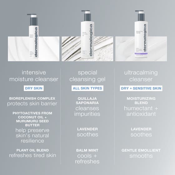 Dermalogica Intensive Moisture Cleanser 295 ml fugtgivende rens med cremet hvid konsistens der pumpes ud i hånden