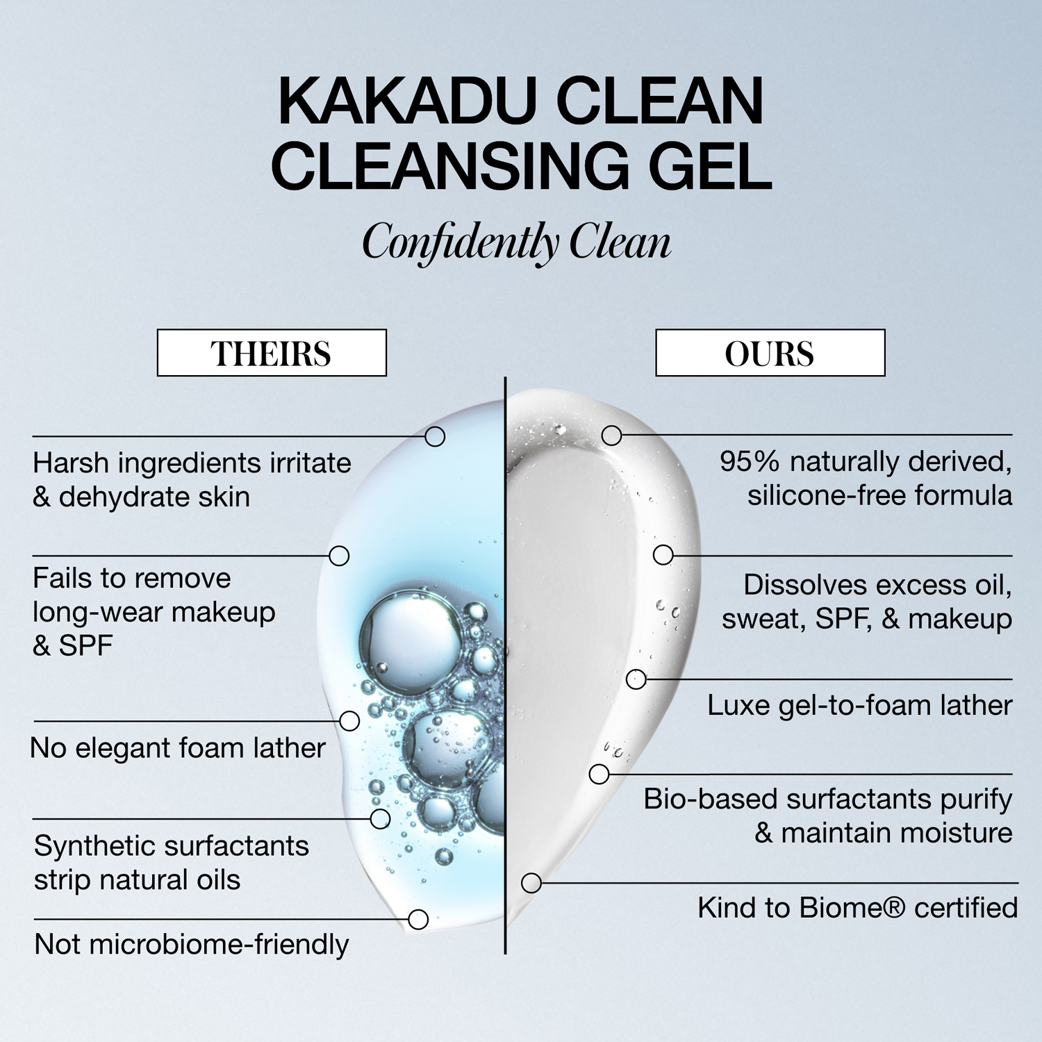 Coconut Clean Cleansing Balm