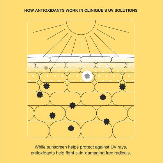 UV Solutions Mattifying Sunscreen SPF 50