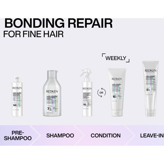 Acidic Bonding Concentrate