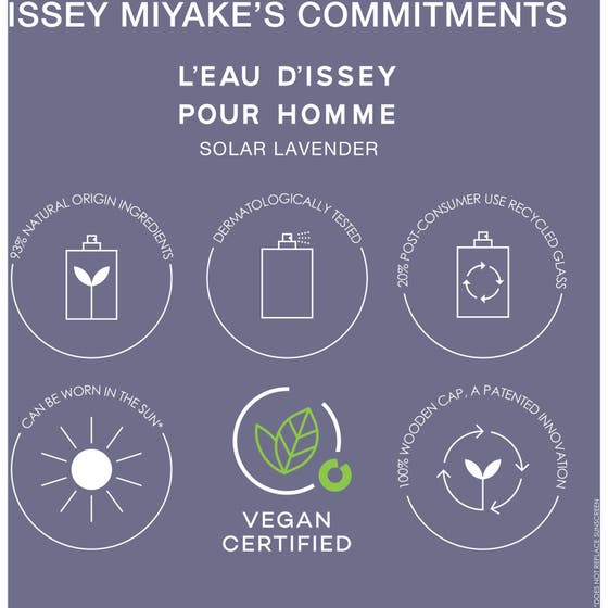 L'Eau D'Issey Pour Homme Solar Lavander Intense